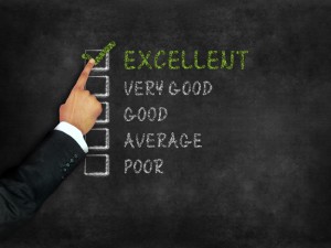 What is the ROI on Excellent Customer Service?